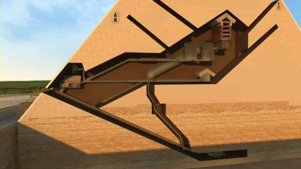 What's inside Egyptian Pyramids?