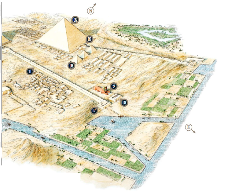 The Great Sphinx and the Pyramid of Giza Complex