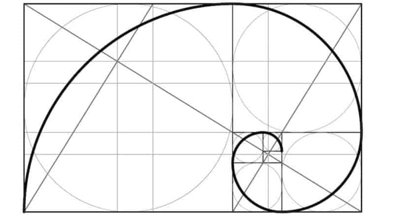 Golden Ratio