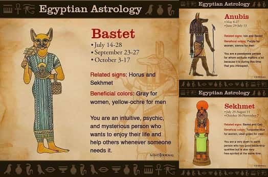 What’s your ancient Egyptian horoscope sign?