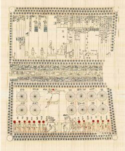 The origin of the ancient Egyptian calendar